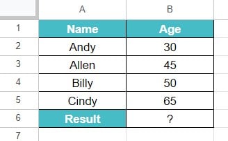COUNT function in GS Definition 1