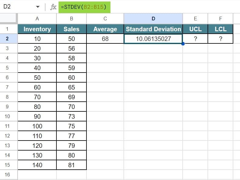 Control Charts in Google Sheets - Example 1 - Step 3 - Result
