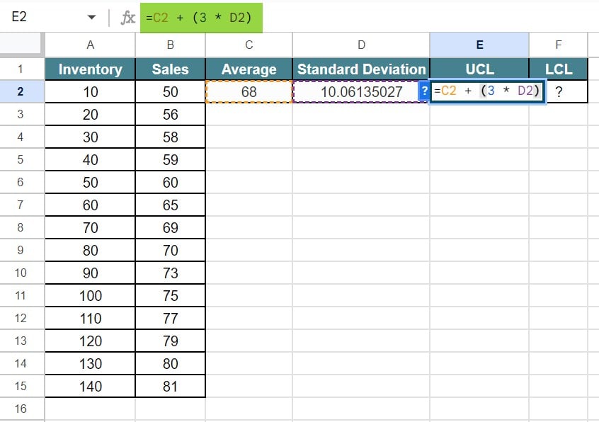 Control Charts in Google Sheets - Example 1 - Step 4