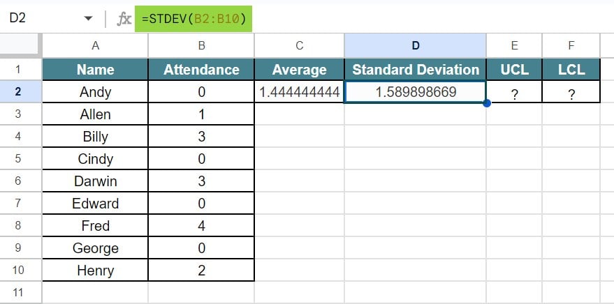Control Charts in Google Sheets - Example 2 - Step 3 - Result