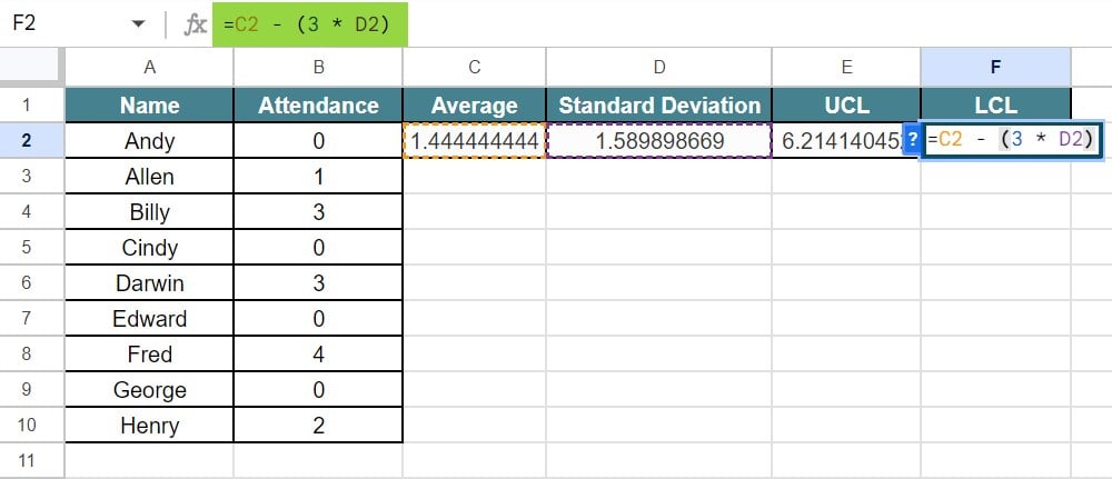 Control Charts in Google Sheets - Example 2 - Step 5