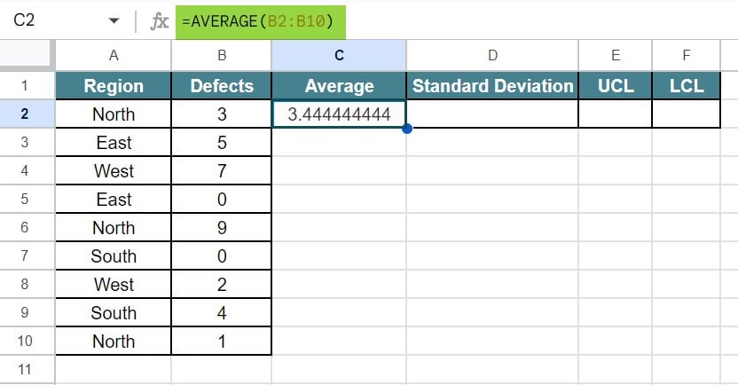 Control Charts in Google Sheets - Example 3 - Step 2 - Result