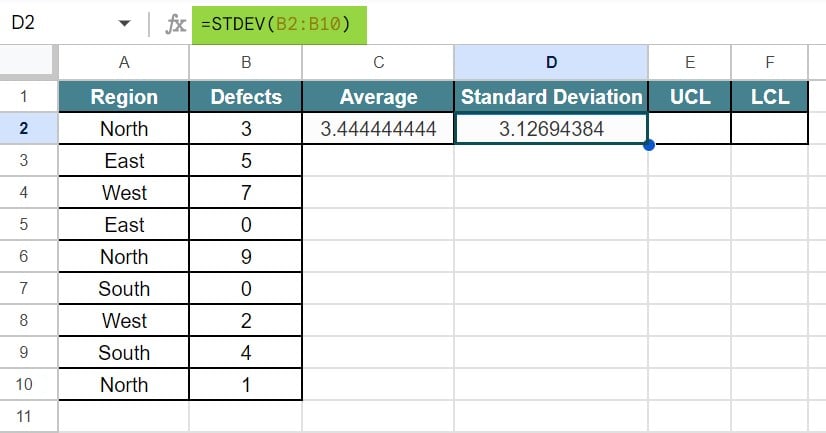 Control Charts in Google Sheets - Example 3 - Step 3 - Result