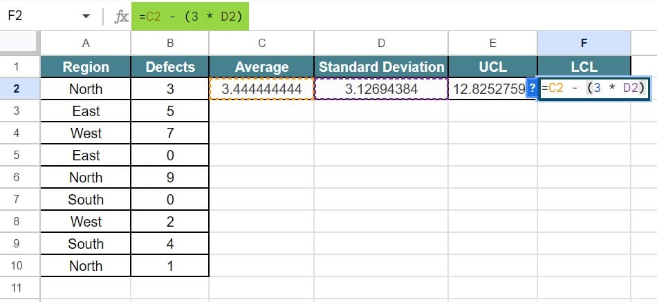 Control Charts in Google Sheets - Example 3 - Step 5