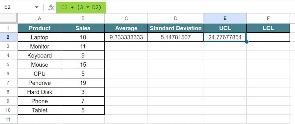 Control Charts in Google Sheets - Example 4 - Step 5