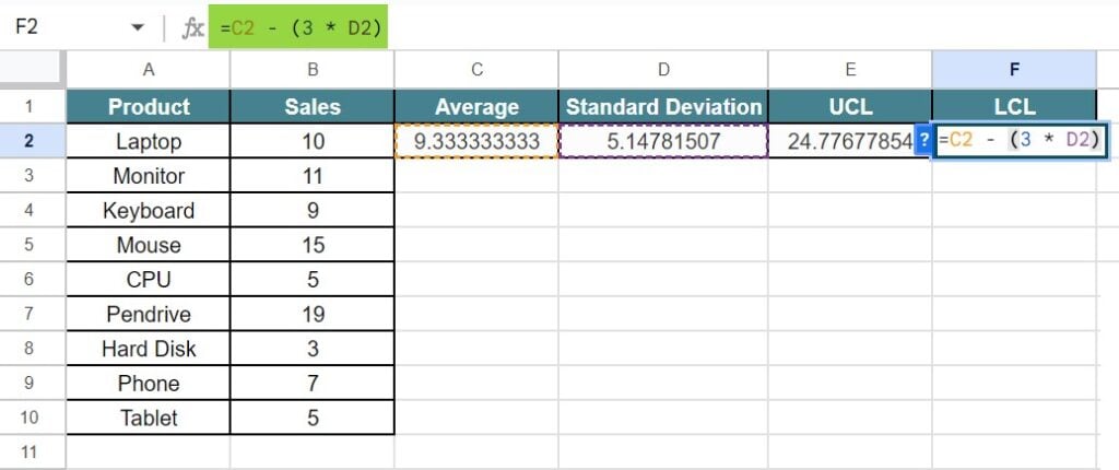 Control Charts in Google Sheets - Example 4 - Step 5 - LCL