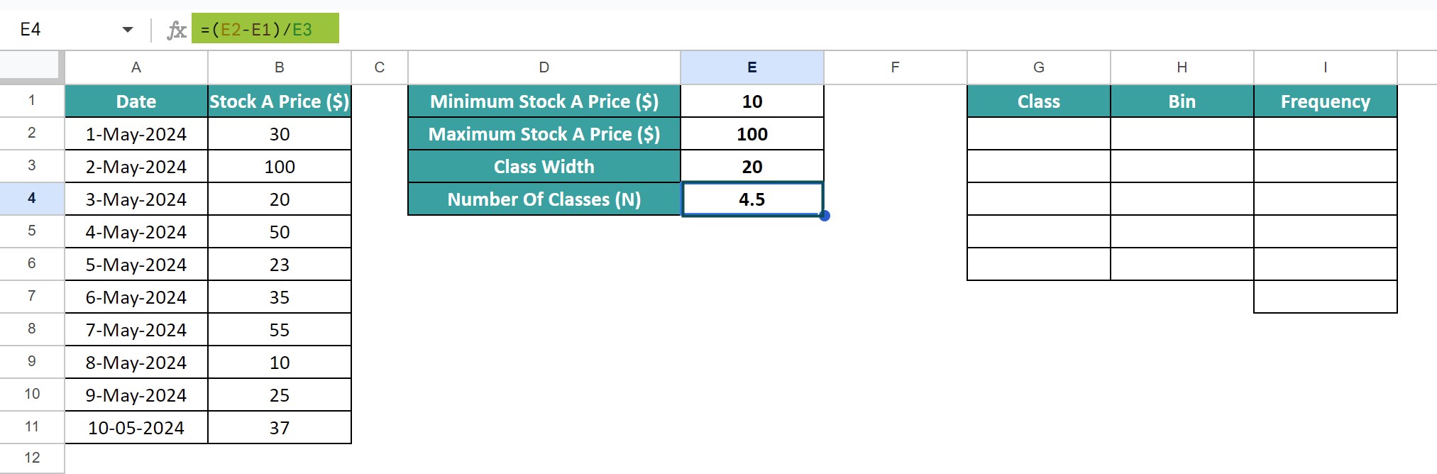 Frequency Distribution In Google Sheets - Examples, How To Use?