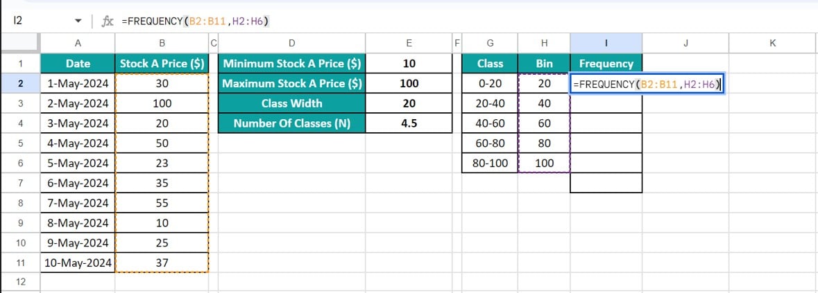 Frequency Distribution In Google Sheets - Examples, How To Use?