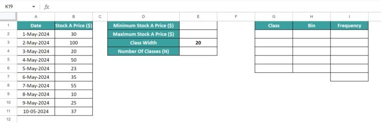 Frequency Distribution In Google Sheets - Examples, How To Use?