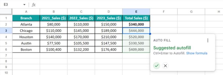 Auto Fill Message Google Sheets Fill Down - Shortcut, Examples, How To Use?