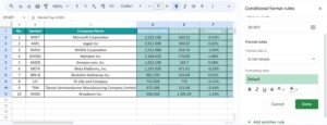 Track Changes In Google Sheets -Definition, How To Track?