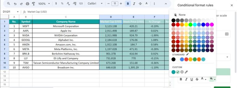 Track Changes In Google Sheets -Definition, How To Track?