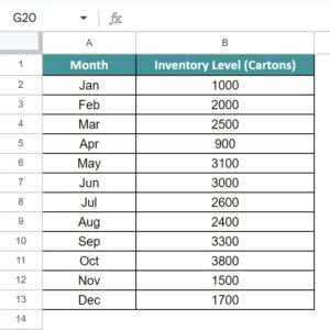 Track Changes In Google Sheets -Definition, How To Track?