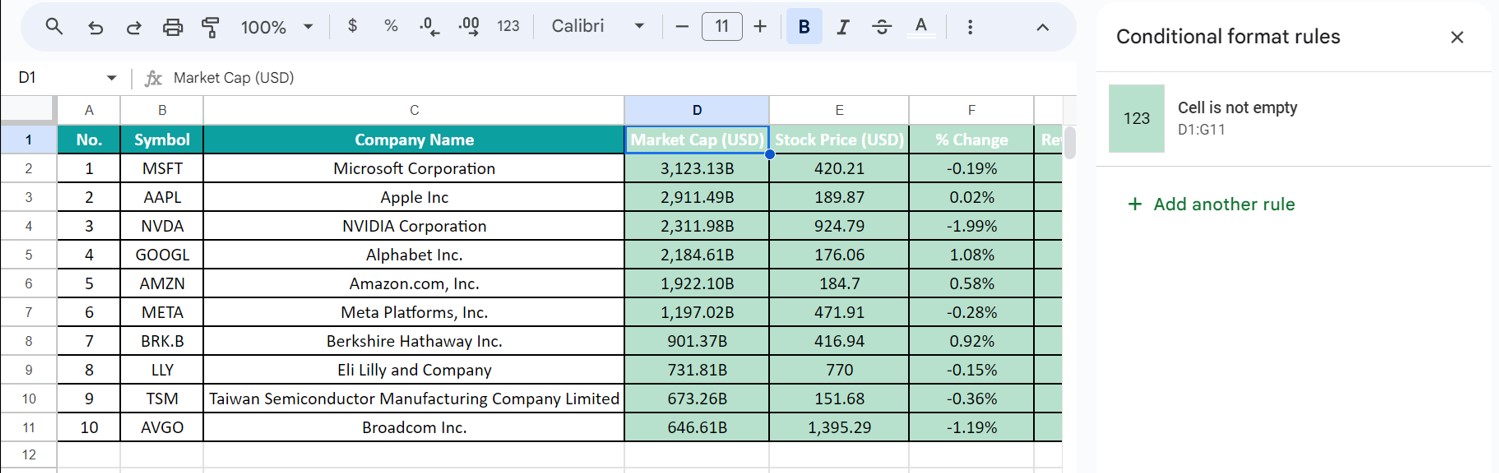 Track Changes In Google Sheets -Definition, How To Track?