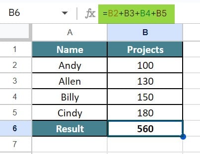 MATH Functions In Google Sheets - Type 1 - Step 3