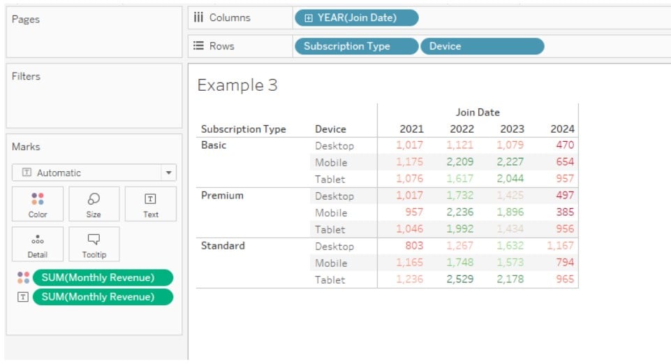 Tableau Conditional Formatting - Example 3 - Step 5 - Updated View