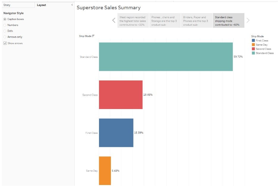 Tableau Storyline - Step 10