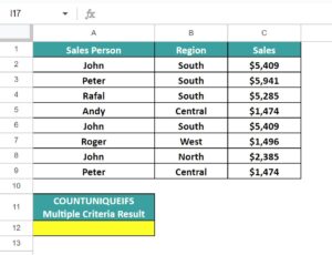 COUNTUNIQUE In Google Sheets - Definition, Syntax, How to Use