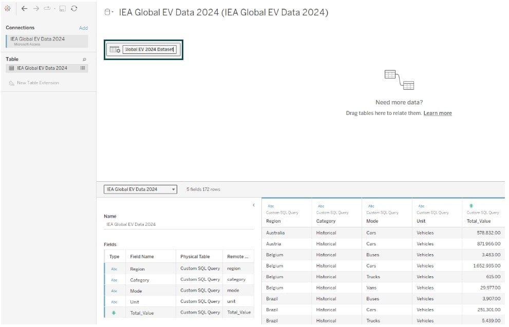 Custom SQL in Tableau - Example 1 - Step 6