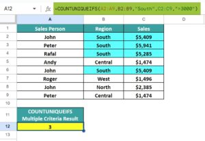 COUNTUNIQUE In Google Sheets - Definition, Syntax, How to Use