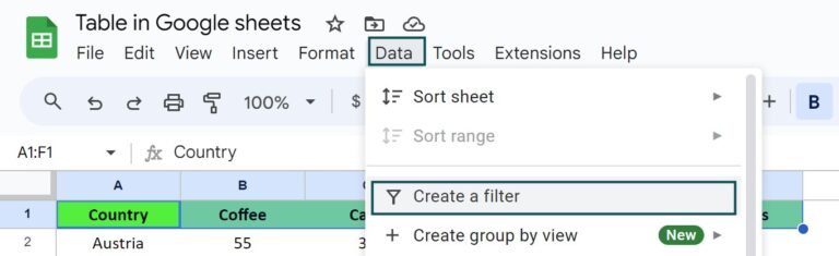 Table in Google Sheets - Definition, Examples, How to Create?