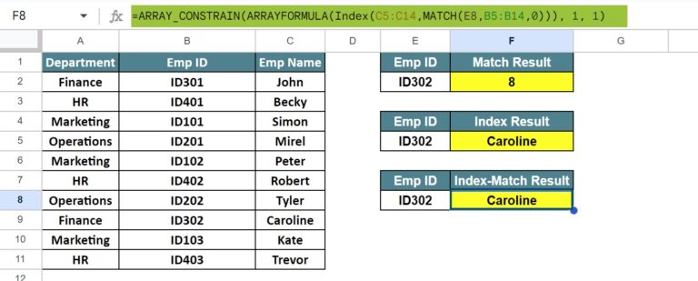 INDEX In Google Sheets - Definition, Formula, How To Use?