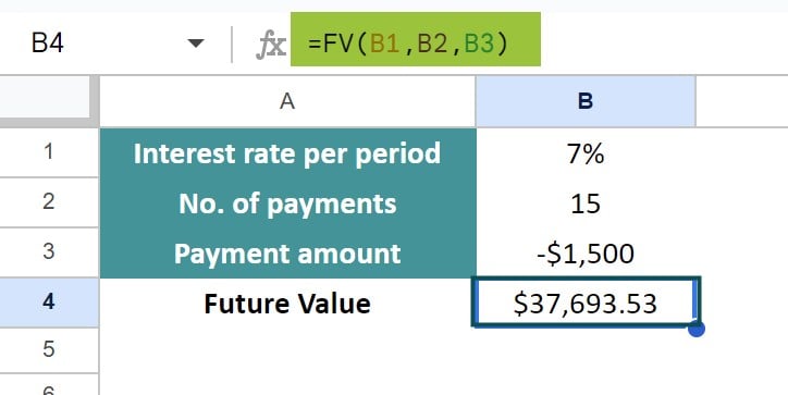 FV-in-Google-Sheets-Definition