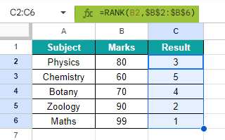 RANK Formula With Arrays Example 1-4