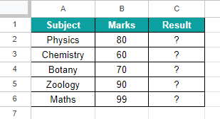RANK Formula With Arrays Example 1