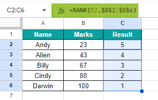 RANK function in Google sheets Definition 1-1