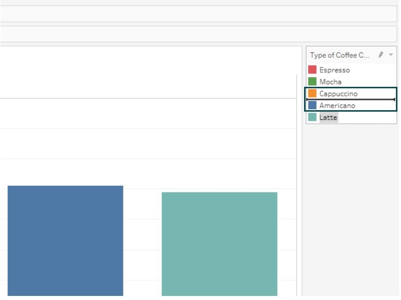 Sorting in Tableau - thick black line