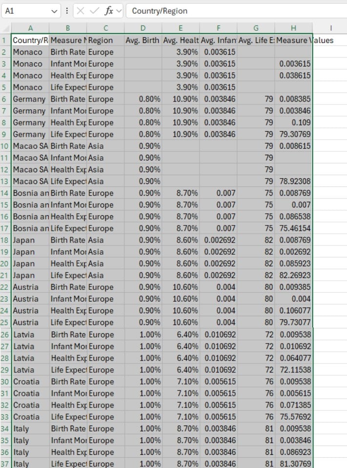 Tableau Export to Excel - clipboard - Excel Application
