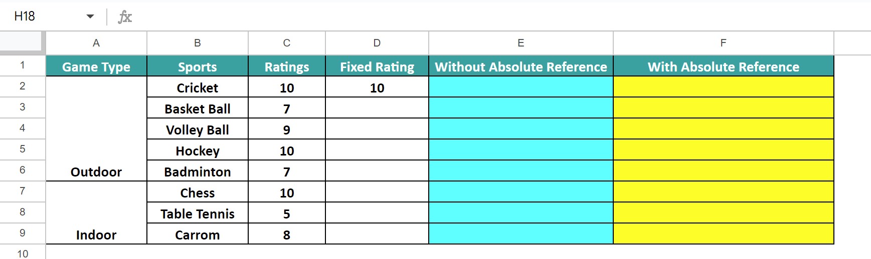 Absolute Reference In Google Sheets - Definition, How to Use?