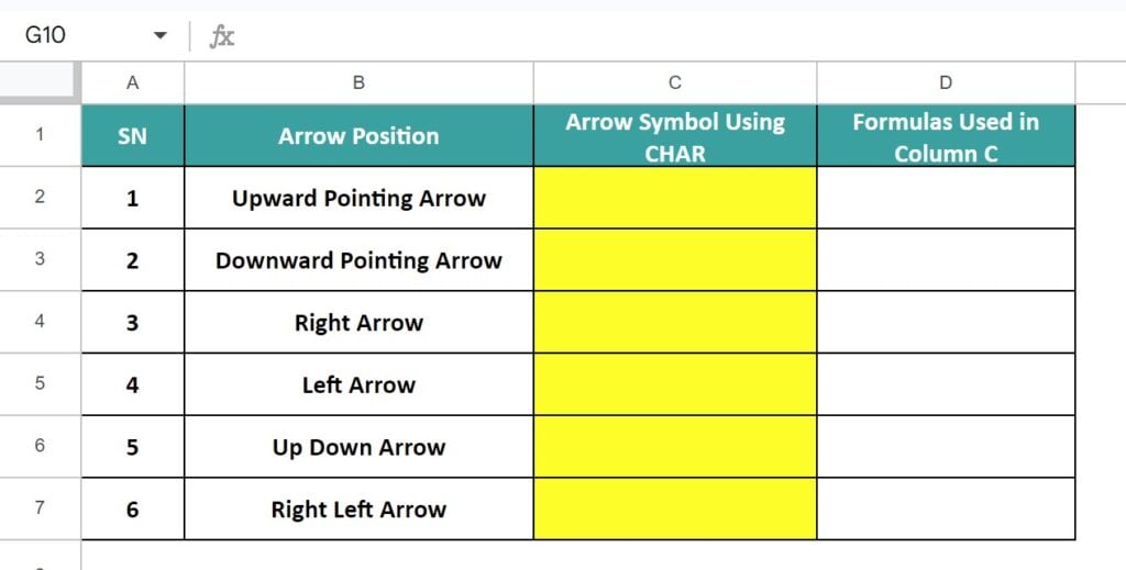 CHAR-Function-In-Google-Sheets-Example-2