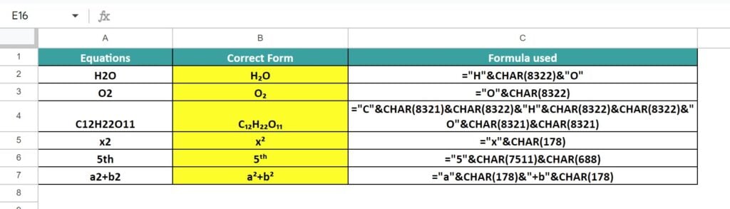 CHAR-Function-In-Google-Sheets-Example-4-1