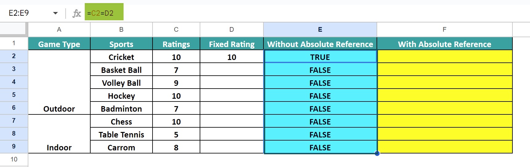 Absolute Reference In Google Sheets - Definition, How to Use?