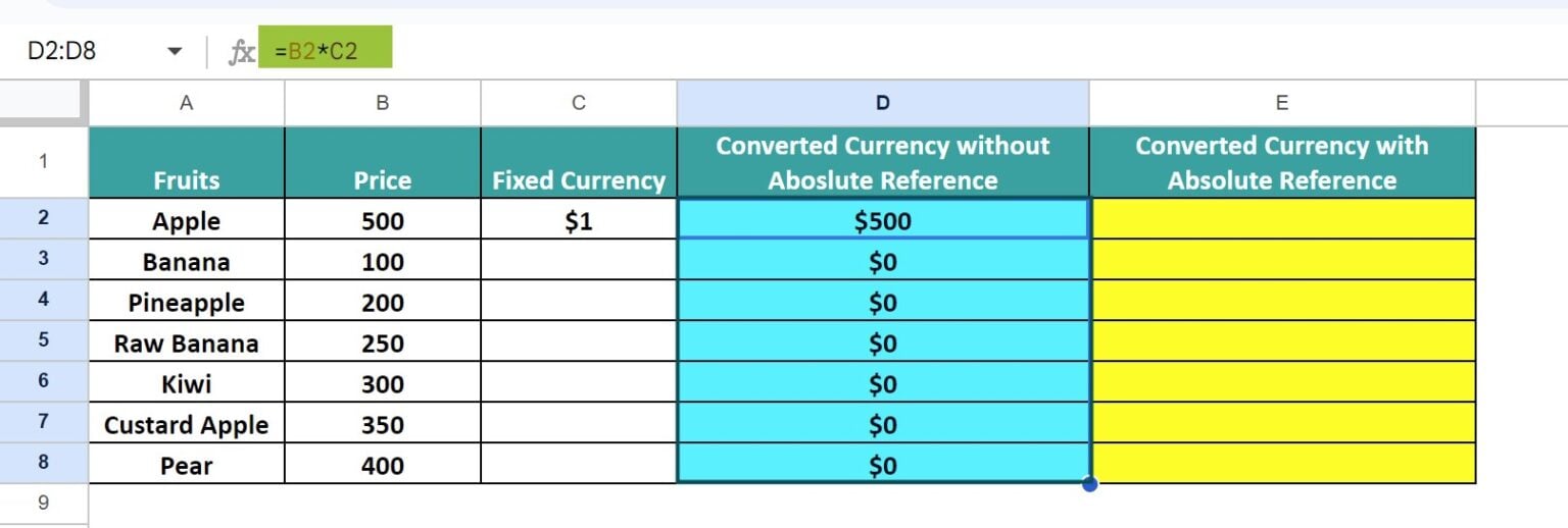 Absolute Reference In Google Sheets - Definition, How to Use?