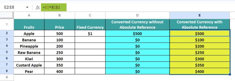 Absolute Reference In Google Sheets - Definition, How to Use?