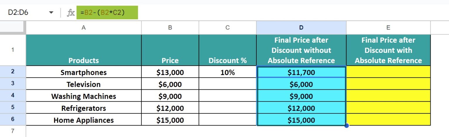 Absolute Reference In Google Sheets - Definition, How to Use?