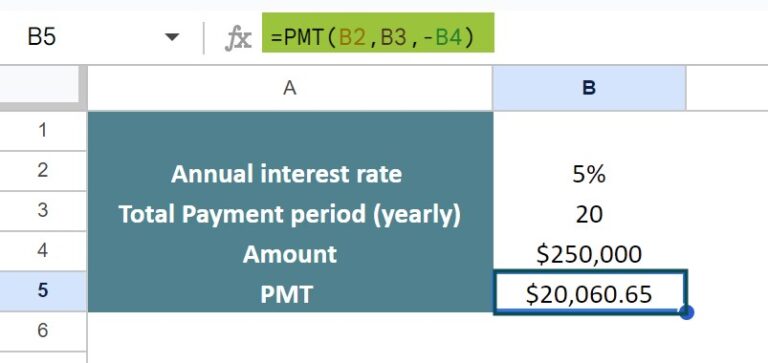 PMT in Google Sheets - Definition, Syntax, Examples, How to Use?