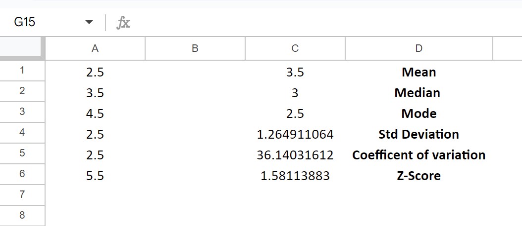 Descriptive Statistics in Google Sheets - Types, How to Calculate?
