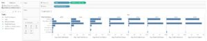 Pivotchart Tableau Pivot in Tableau - Definition, Examples, Methods, How to Create?