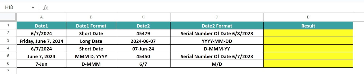 Compare Dates In Google Sheets - Definition, How to Compare?