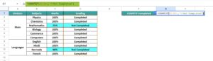 COUNTIF Not Blank In Google Sheets - Syntax, How to Use?