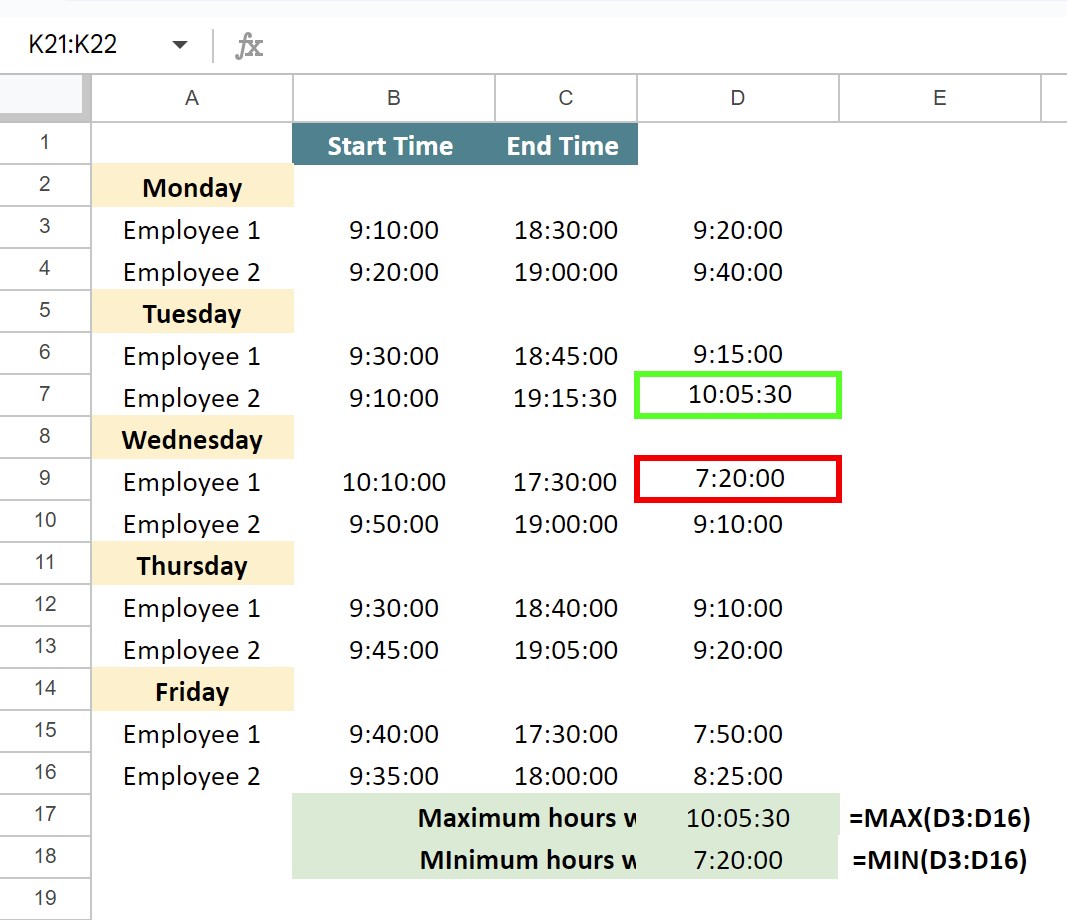 Subtract Time In Google Sheets Examples How To Subtract subtract-time-in-google-sheets-examples-how-to-subtract