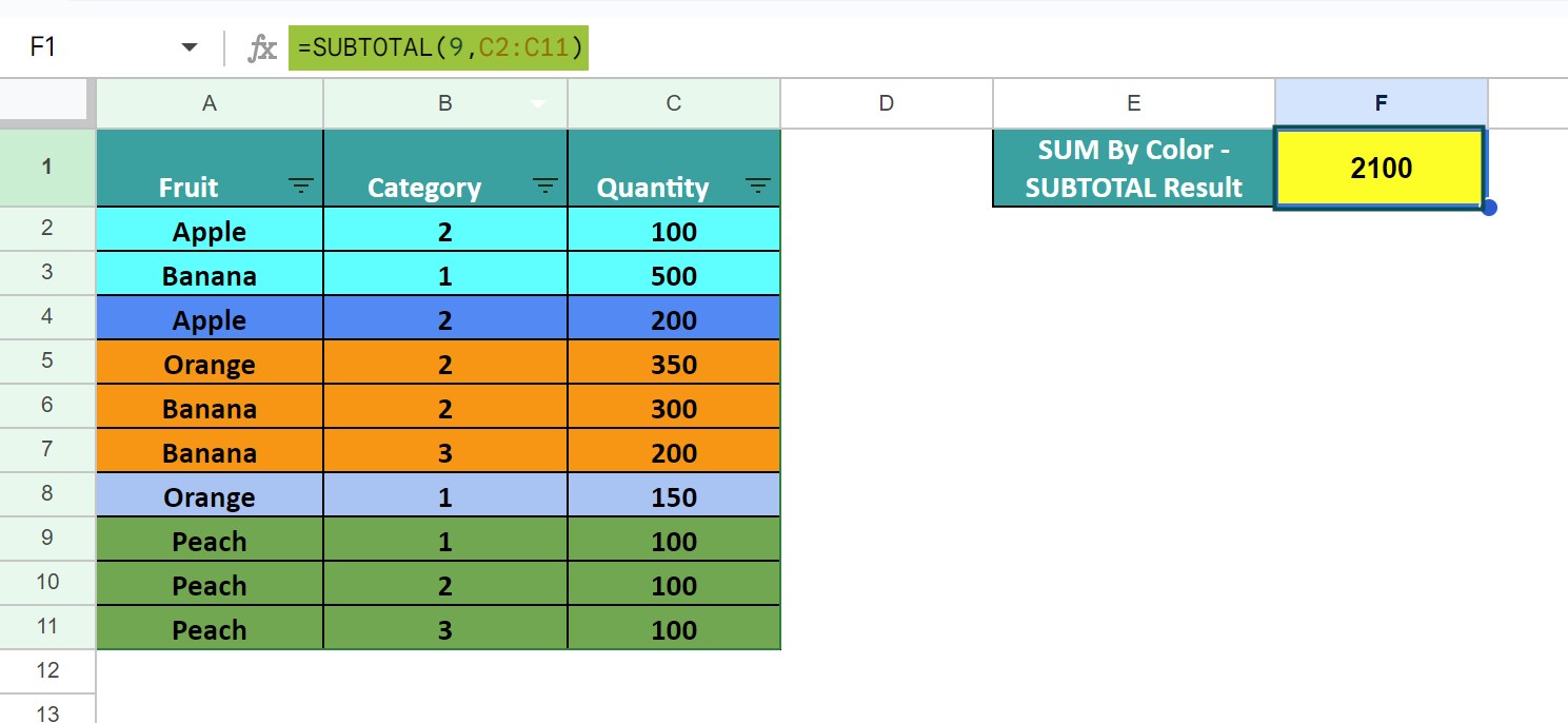 SUM By Color In Google Sheets - Definition, How to Sum?