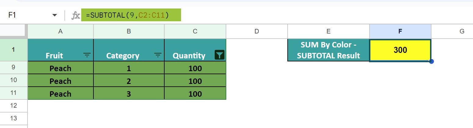 SUM By Color In Google Sheets - Definition, How to Sum?