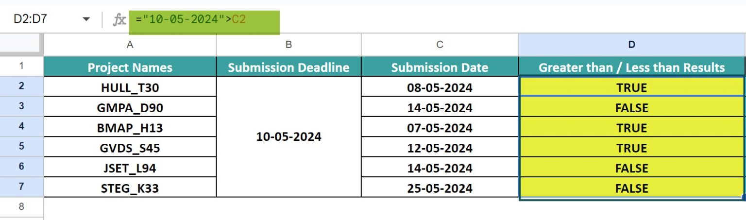 Compare Dates In Google Sheets - Definition, How to Compare?