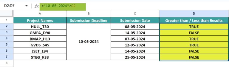 Compare Dates In Google Sheets - Definition, How to Compare?