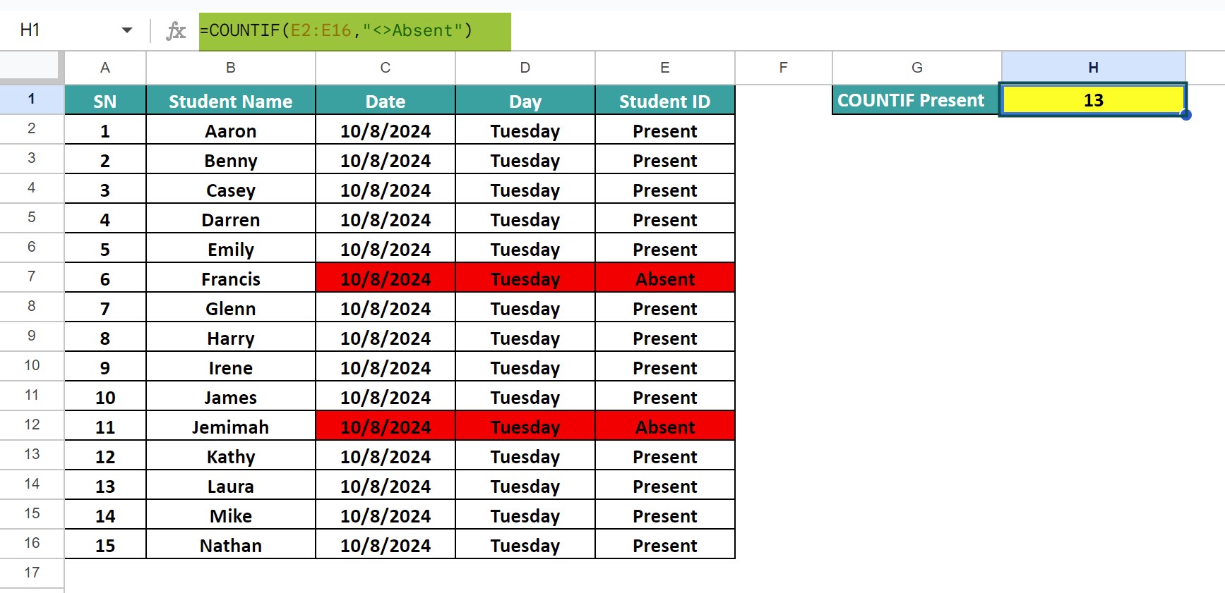 COUNTIF Not Blank In Google Sheets - Syntax, How to Use?